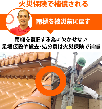 原状を復旧させるために必要な費用は火災保険で補償される