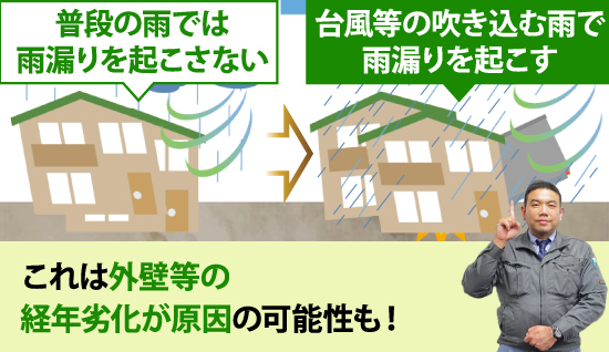 台風時に外壁等の経年劣化が雨漏りの原因の一因に