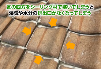 シーリング四方をふさいでしまった瓦
