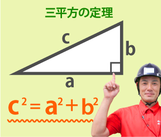 三平方の定理