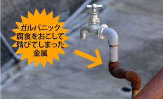 折板屋根の高圧洗浄