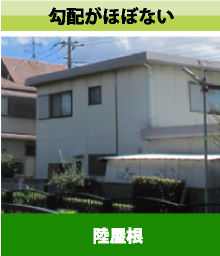 勾配がほぼない陸屋根のお住まい