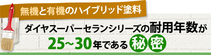 ダイヤスーパーセランシリーズの耐用年数が25年~30年である秘密