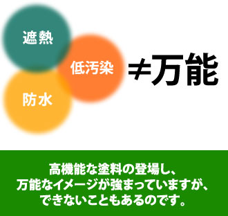 高機能な塗料の登場し、万能なイメージが強まっていますが、できないこともあるのです
