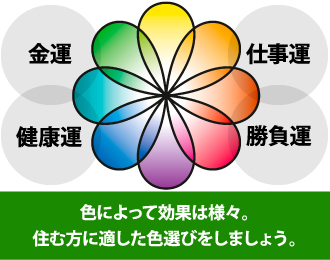 金運・仕事運・健康運・勝負運 色によって効果は様々。住む方に適した色選びをしましょう