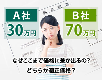 適正価格がわからず混乱する主婦