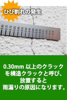 ひび割れの発生