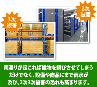 雨漏りが起これば建物を錆びさせてしまうだけでなく、設備や商品にまで雨水が及び、2次3次被害の恐れも高まります