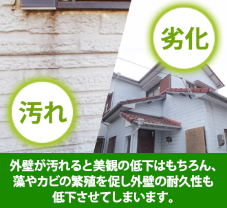 外壁が劣化する負のスパイラル