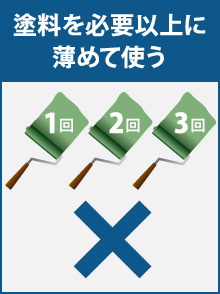 塗料を必要以上に薄めて使う