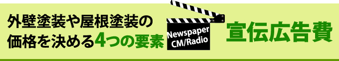 3つめの要素、宣伝広告費