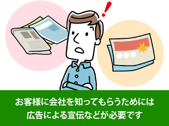 お客様に会社を知ってもらうためには広告による宣伝などが必要です