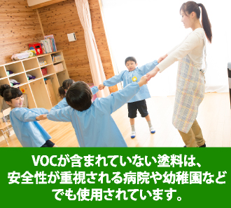 VOCが含まれていない塗料は、安全性が重視される病院や幼稚園などでも使用されています